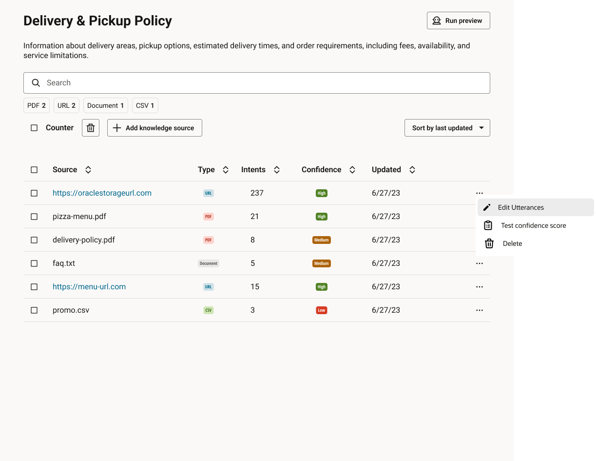 C2K actions menu with edit utterances and test confidence score options.